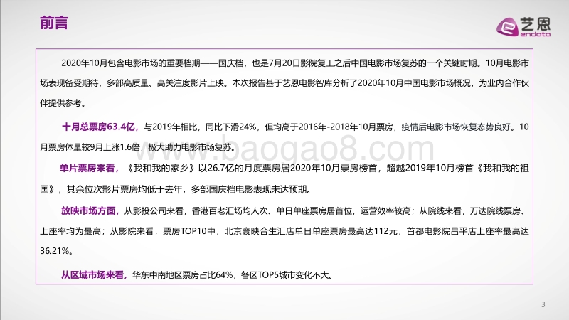 2020年十月电影市场盘点.pdf_第3页
