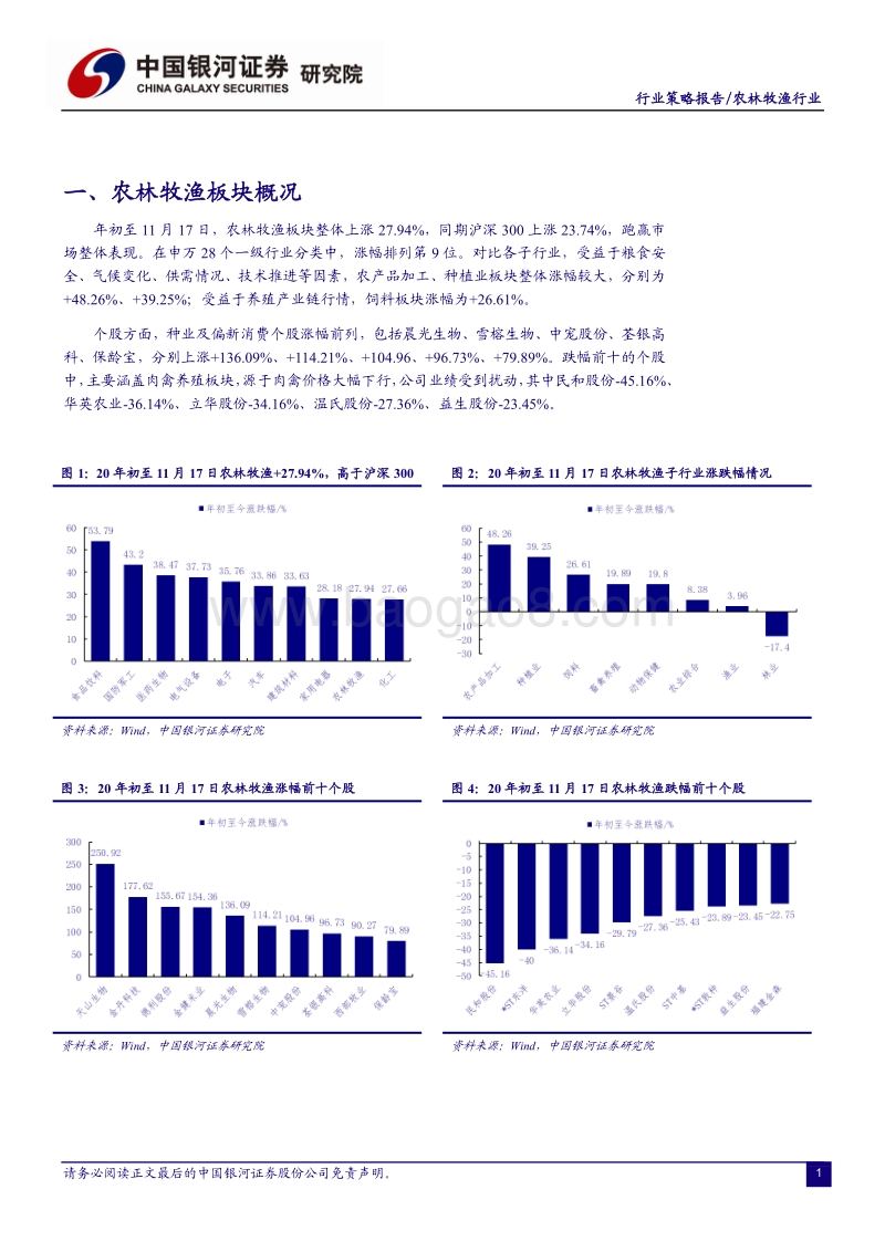 农林牧渔行业策略报告：追寻周期属性之外的成长之美.pdf_第5页