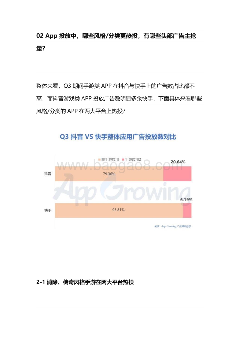 2020年Q3抖音VS快手媒体广告投放分析.pdf_第3页