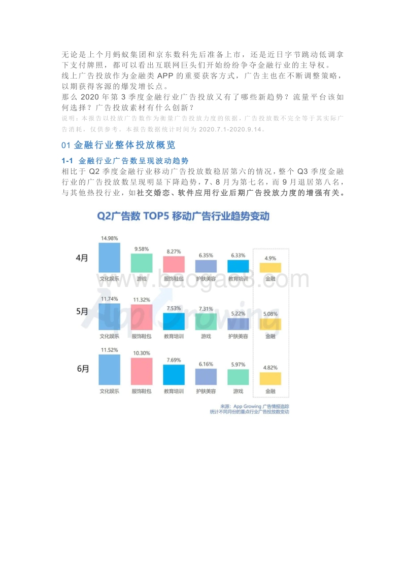 2020年Q3金融行业移动广告投放分析.pdf_第1页