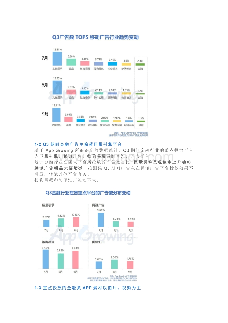 2020年Q3金融行业移动广告投放分析.pdf_第2页