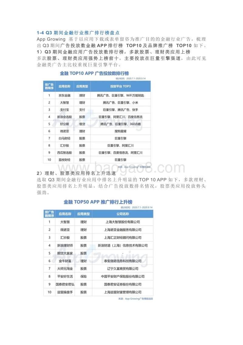 2020年Q3金融行业移动广告投放分析.pdf_第4页