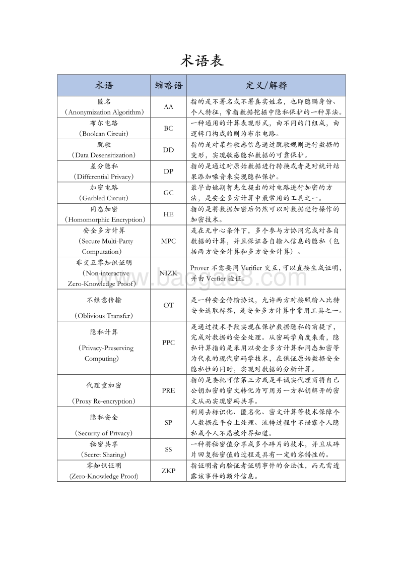 基于MPC的隐私计算：开启数字经济时代数据共享新商业模式.pdf_第5页