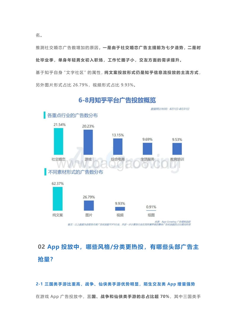 2020年6-8月知乎平台广告投放分析.pdf_第3页