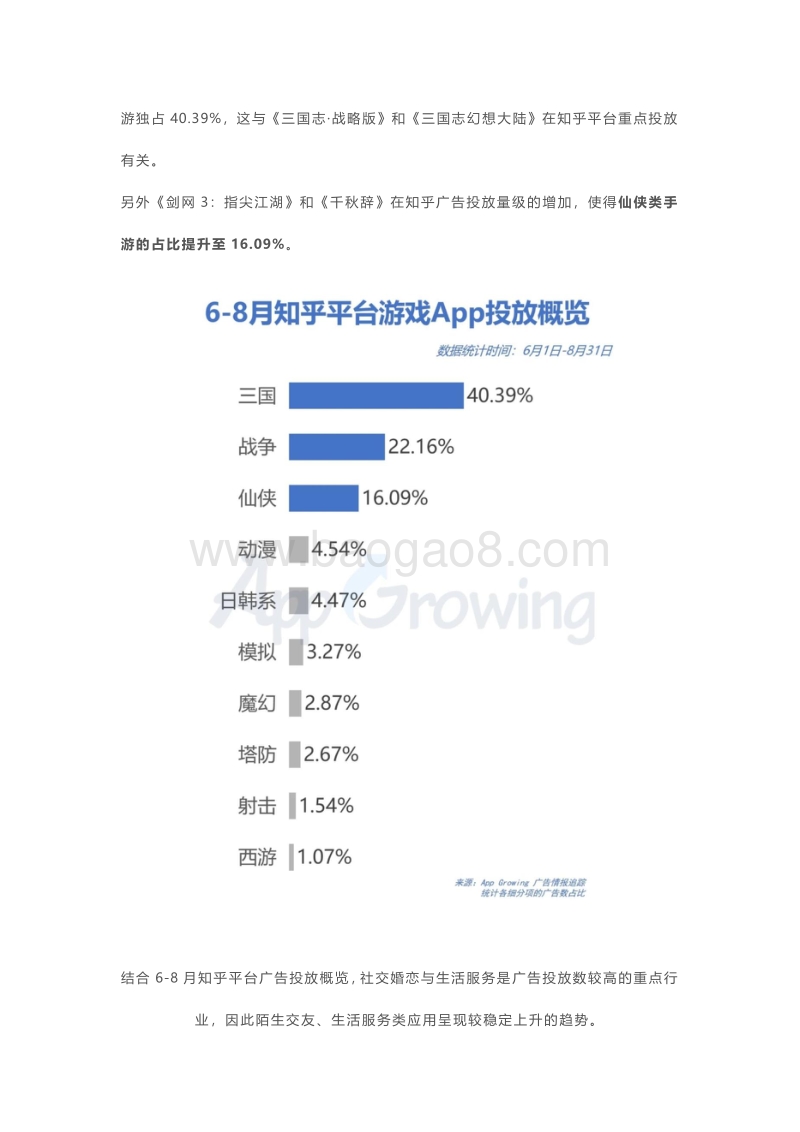2020年6-8月知乎平台广告投放分析.pdf_第4页
