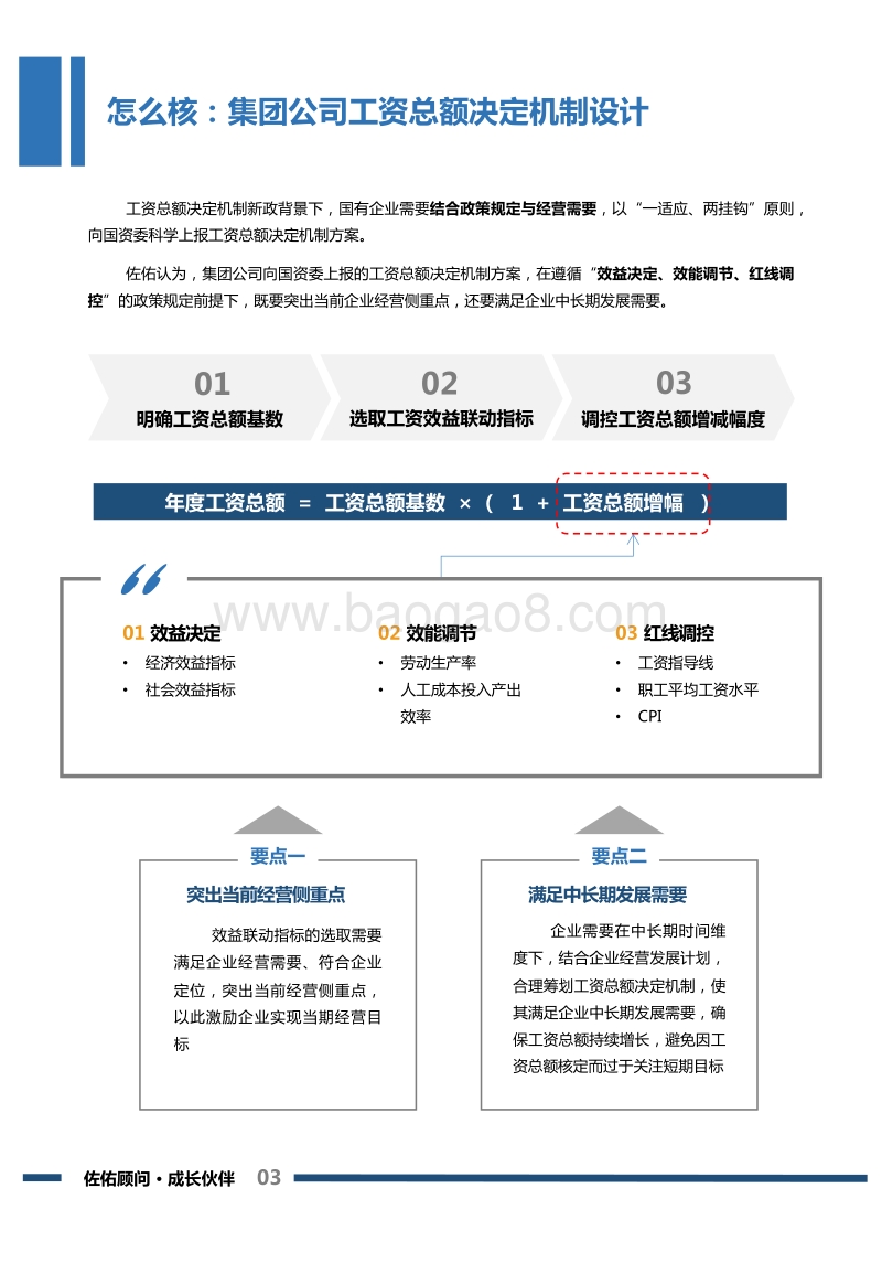 工资总额决定机制改革背景下的工资总额核定、使用与管控.pdf_第4页