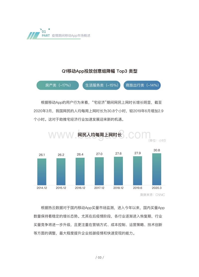 2020上半年移动App买量白皮书.pdf_第5页
