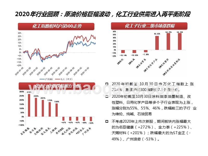 化工行业2021年投资策略：优选行业景气度向上的化工细分龙头.pptx_第5页