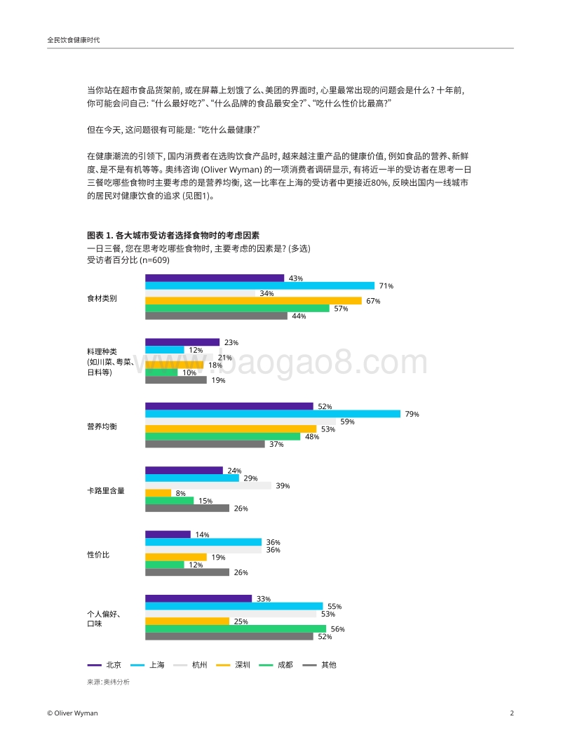 全民饮食健康时代：追求健康生活已成为消费新常态.pdf_第2页