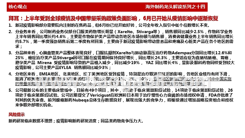 海外制药龙头解读系列之十四拜耳——2020年中报解读.pptx_第2页