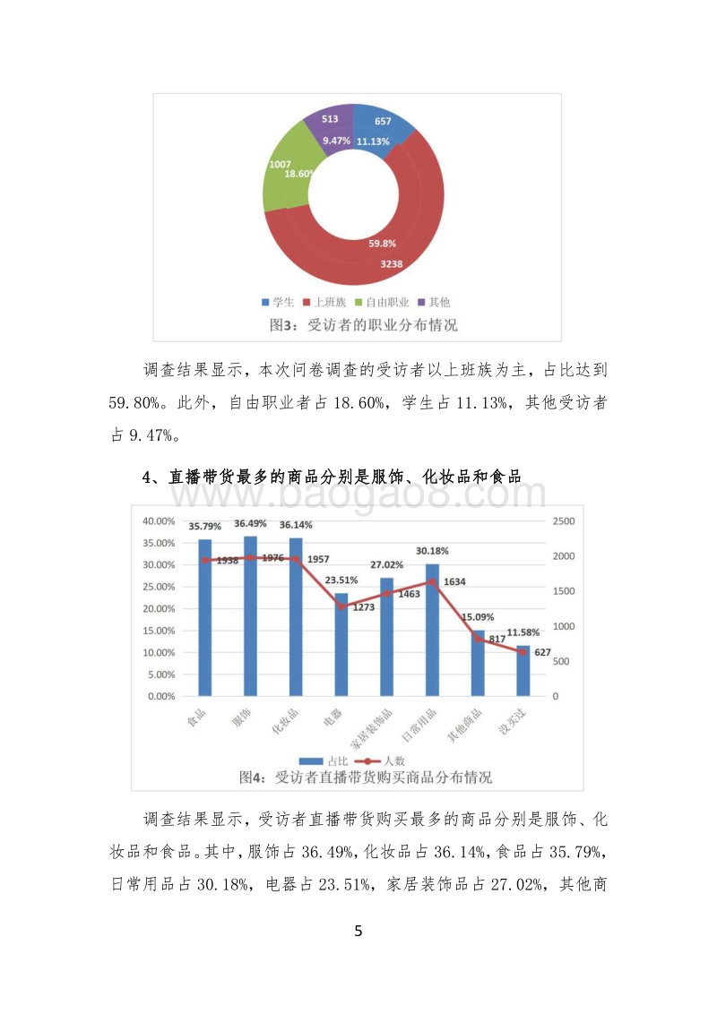 直播带货消费调查报告.pdf_第5页