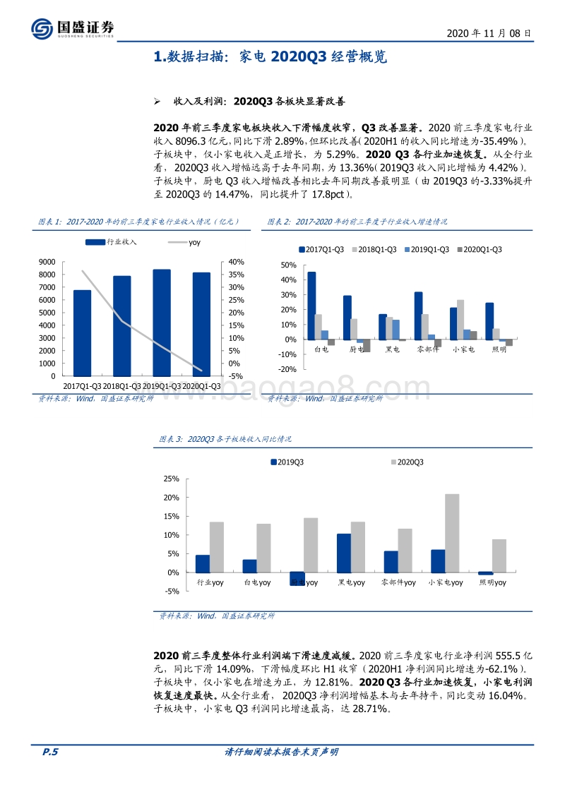 家用电器2020三季报总结.pdf_第5页