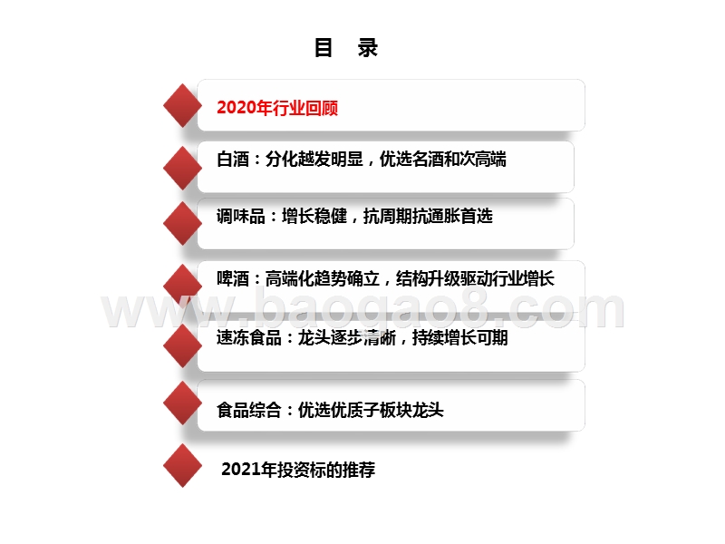 食品饮料行业2021年投资策略：业绩为王，优选名酒和各子板块龙头.pptx_第3页
