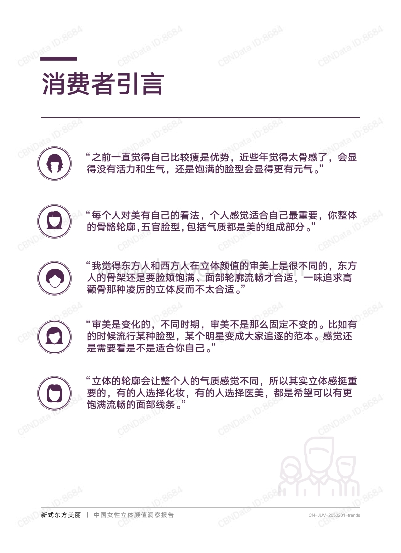 中国女性立体颜值洞察报告.pdf_第3页