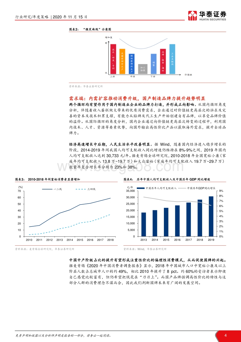 机械设备2021年度策略：2021，中国制造或迎价值发现新阶段.pdf_第4页