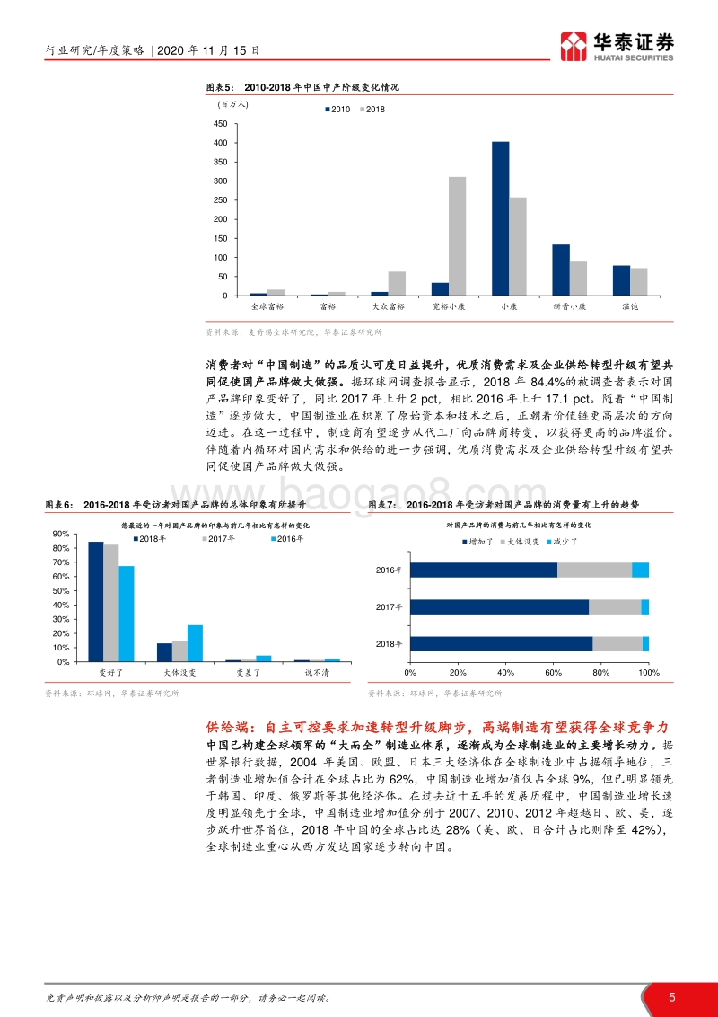 机械设备2021年度策略：2021，中国制造或迎价值发现新阶段.pdf_第5页