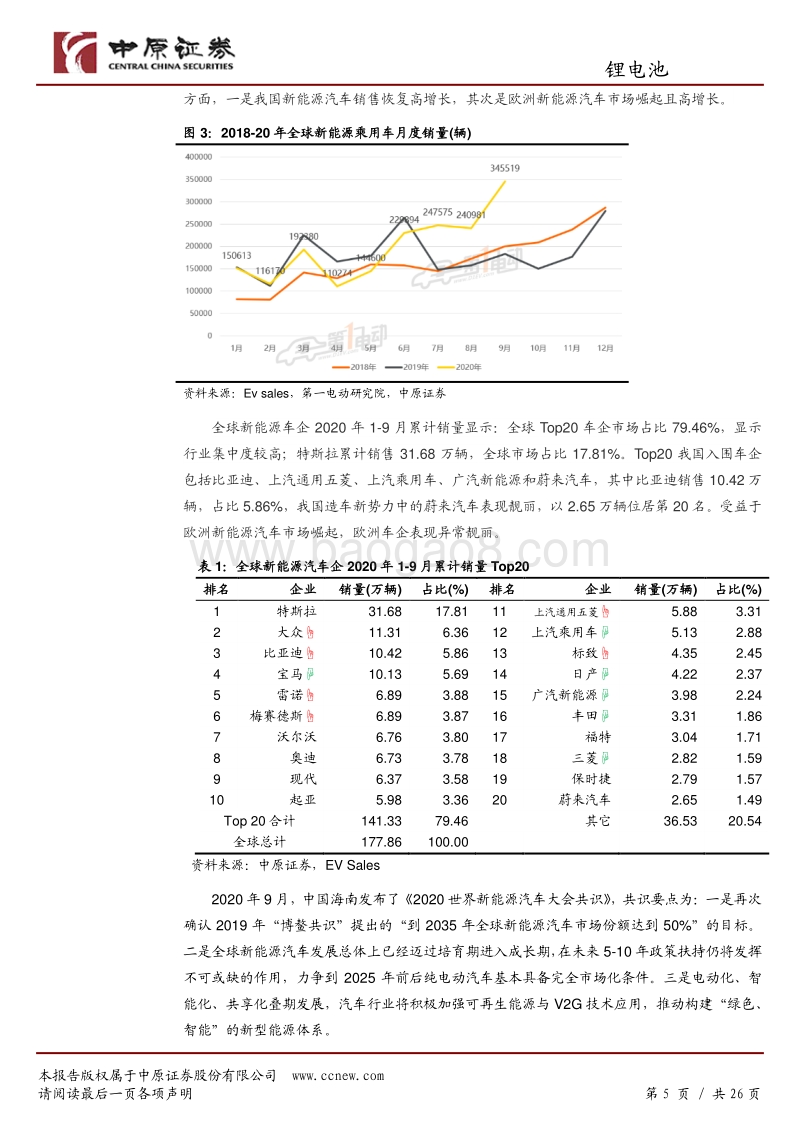 锂电池行业年度策略：行业景气向上，关注五条主线.pdf_第5页