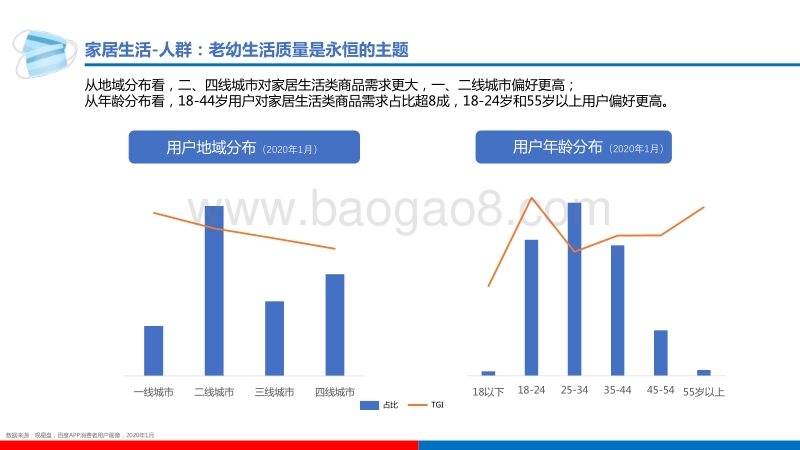 百度商品行业研究.pdf_第5页