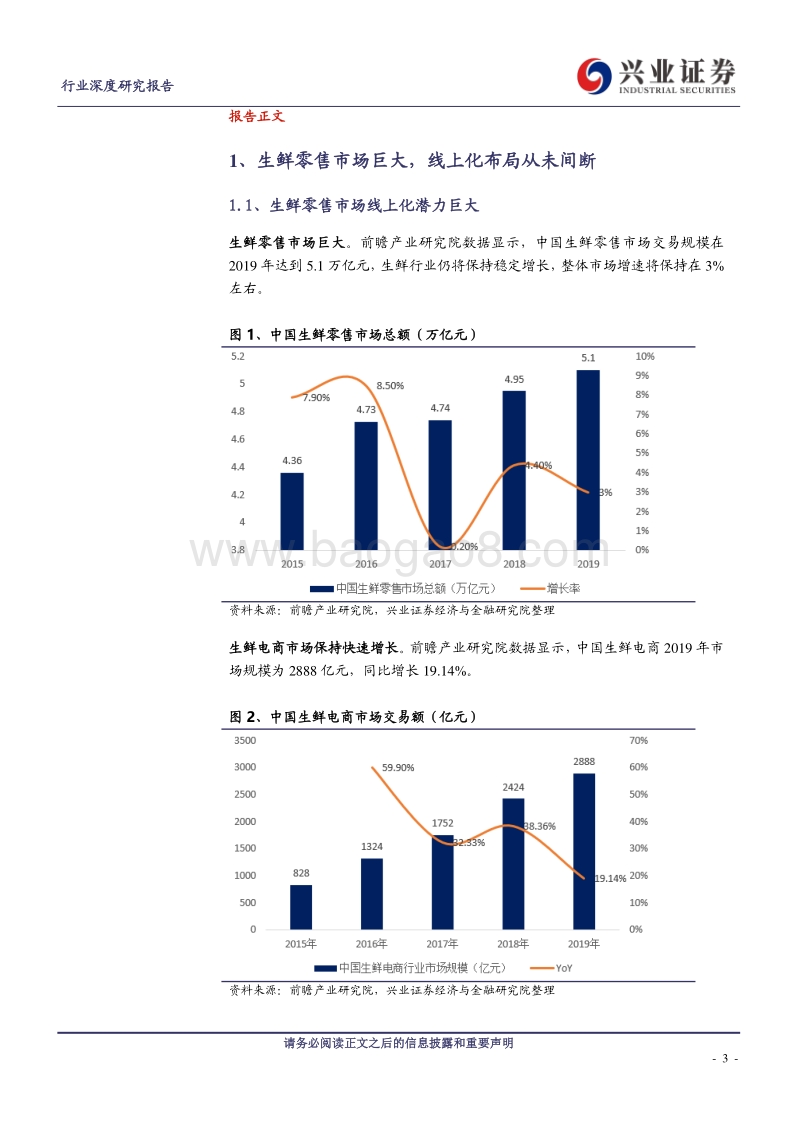 生鲜社区团购成风口，互联网巨头抢布局.pdf_第3页