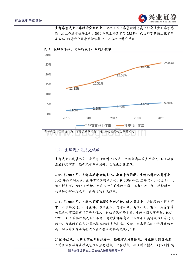 生鲜社区团购成风口，互联网巨头抢布局.pdf_第4页