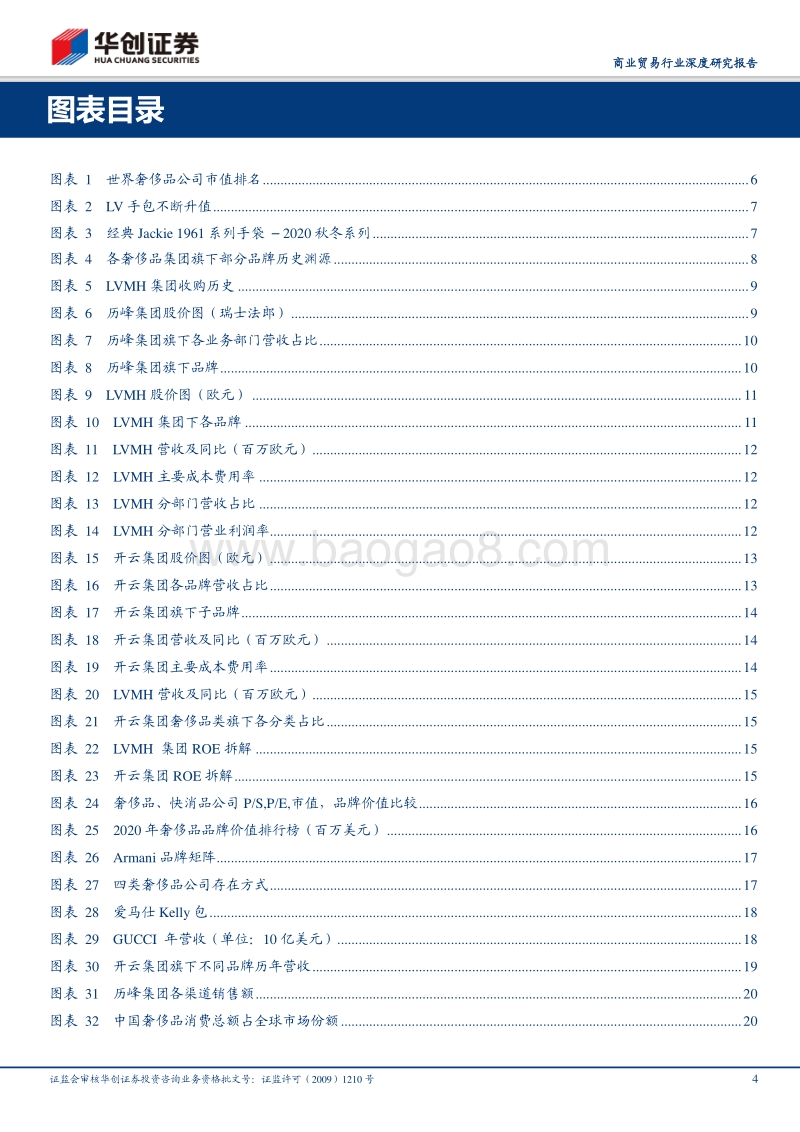 奢侈品集团：复盘门槛最高的消费品如何炼成.pdf_第4页