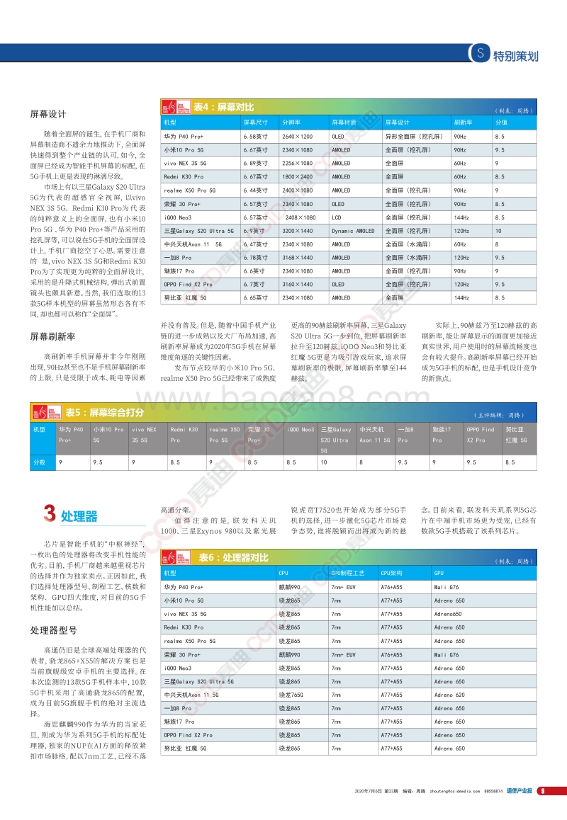 2020中国手机设计监测报告.pdf_第4页