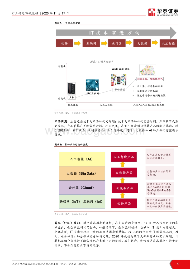 计算机行业2021年投资策略：趋势延续，关注变化.pdf_第4页