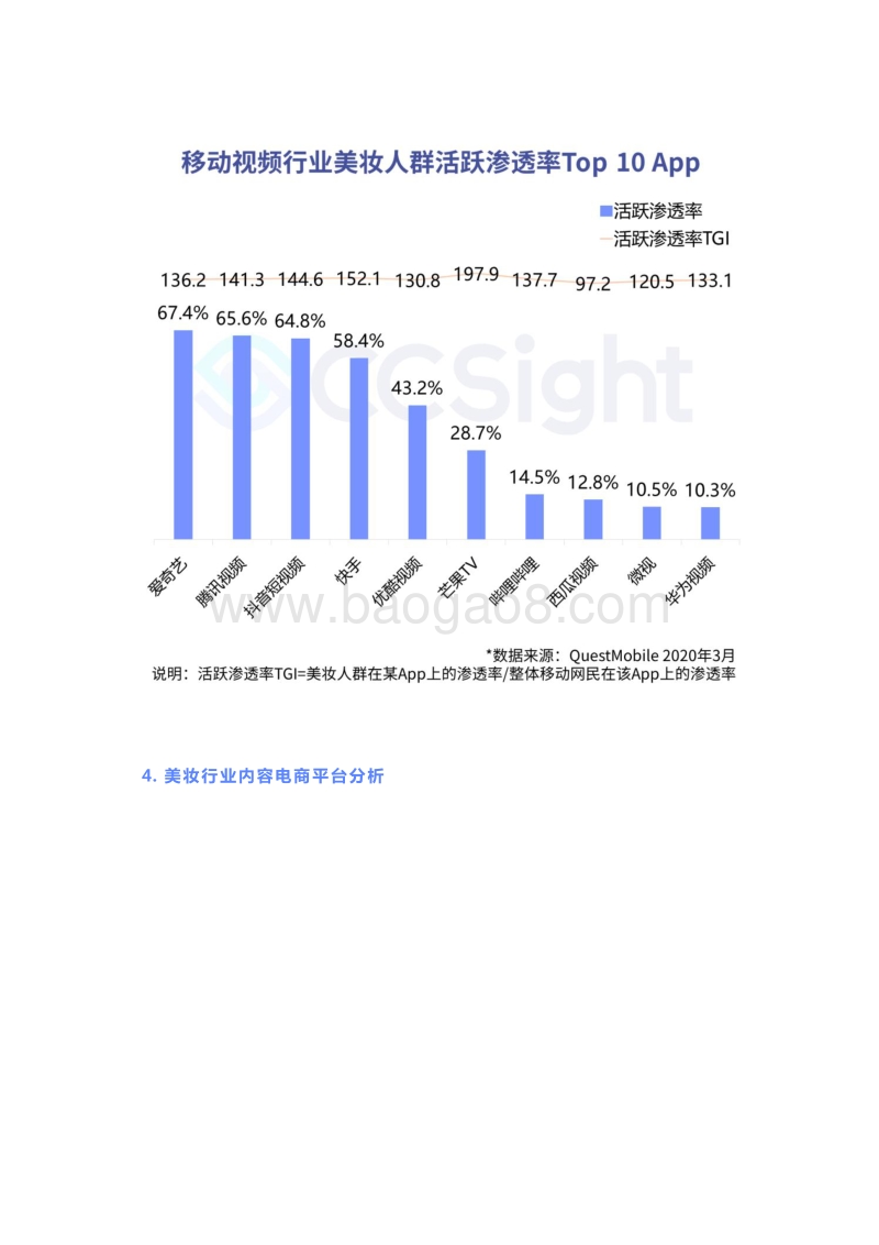2020年Q2美妆行业内容营销报告.pdf_第4页