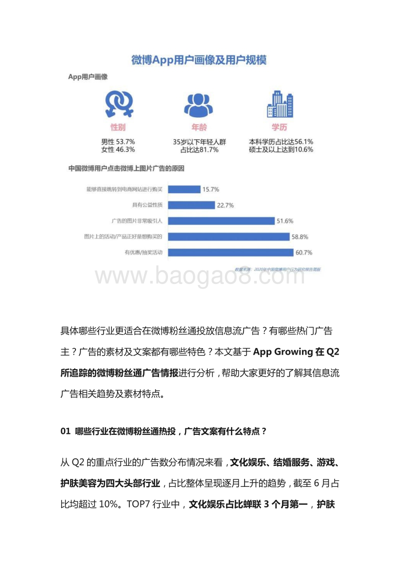 2020年Q2微博粉丝通广告投放分析.pdf_第2页