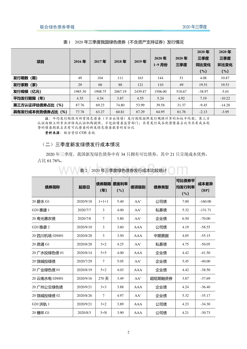2020年三季度绿色债券季报.pdf_第3页