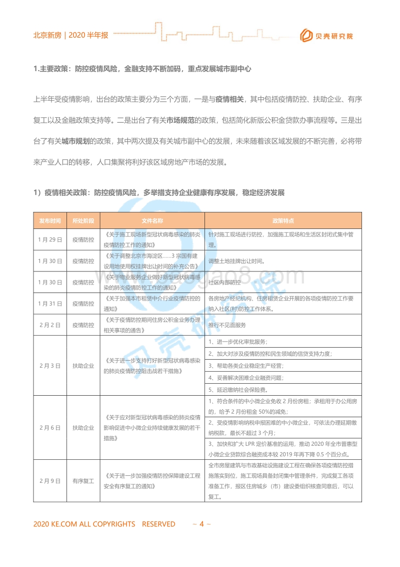 2020北京新房市场半年报.pdf_第4页