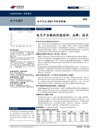 电子产业链的价值延伸：品牌、技术.pdf