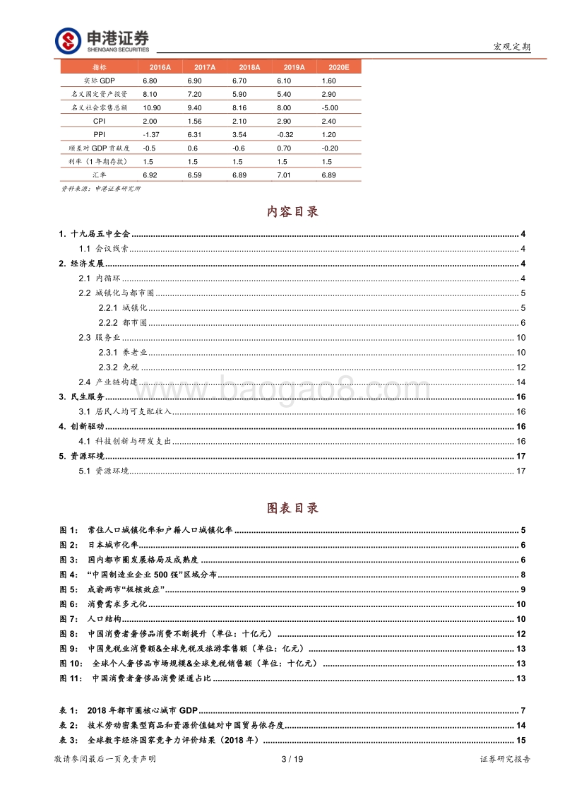 双循环系列报告之十四五政策倾斜：城镇化与消费升级下的内循环机会.pdf_第3页