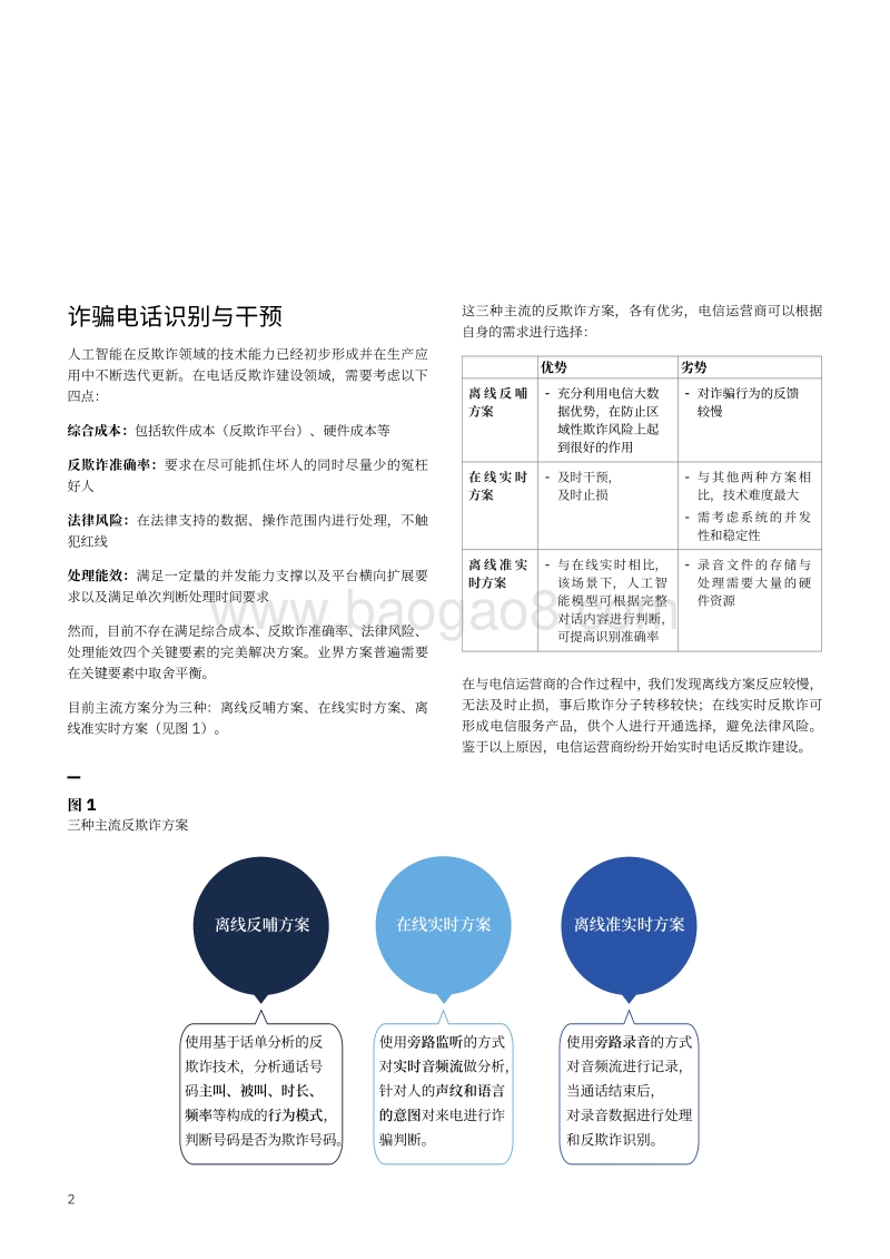 洞察先机，防患未然：基于人工智能的电话反欺诈行动指南.pdf_第4页