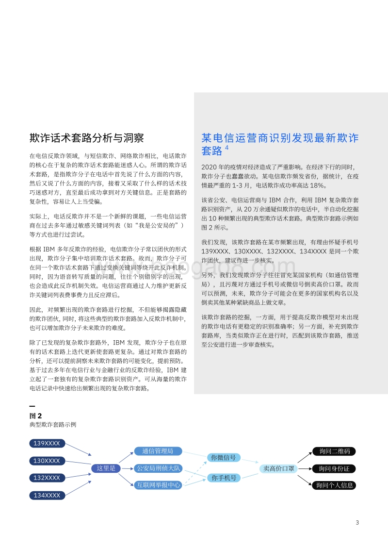 洞察先机，防患未然：基于人工智能的电话反欺诈行动指南.pdf_第5页
