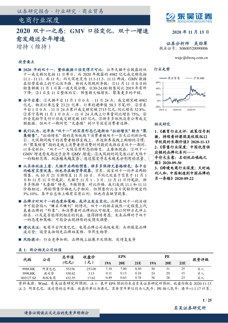 2020双十一之惑：GMV口径变化，双十一增速愈发趋近全年增速.pdf_第1页