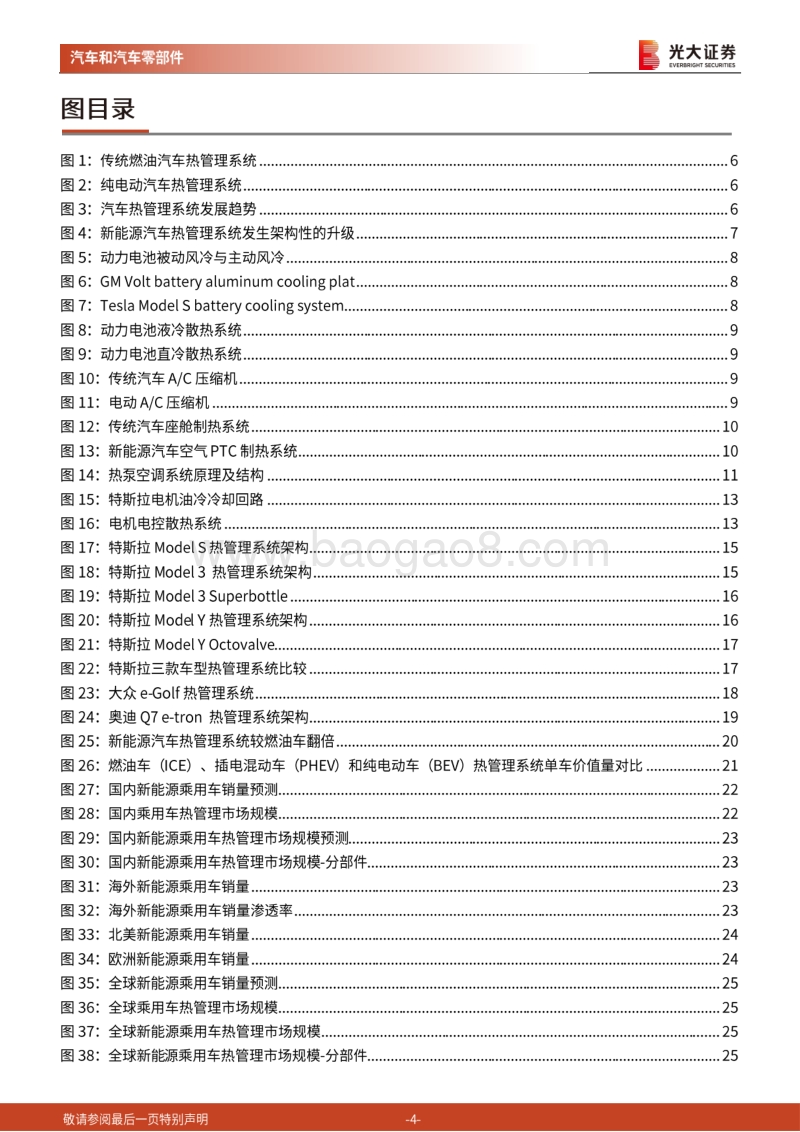 汽车热管理行业深度报告：技术变革、价值提升、赛道重塑.pdf_第4页
