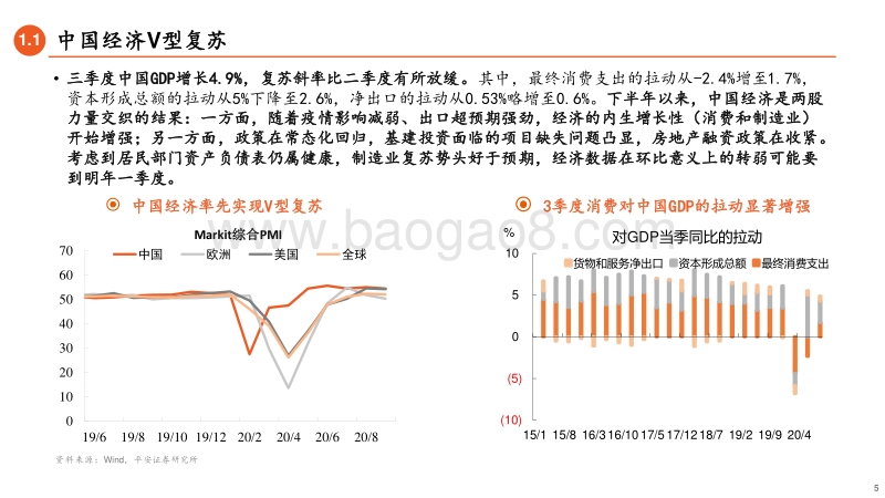 宏观深度报告：疫情下的中国经济和资产配置.pdf_第5页
