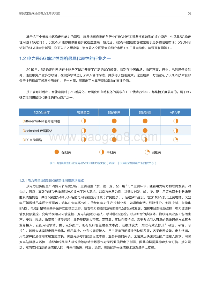 电力系列白皮书I：需求、技术及实践.pdf_第5页