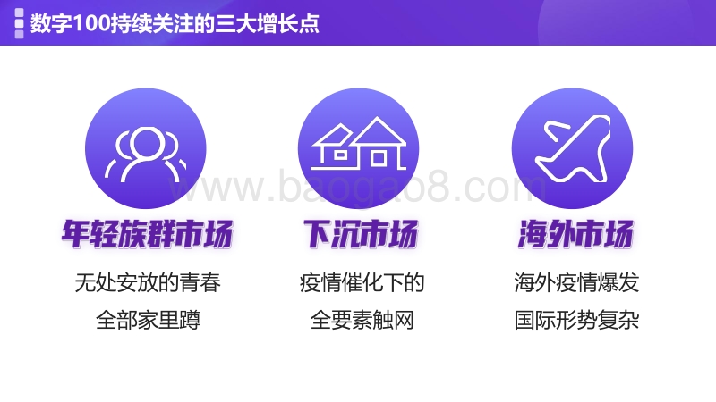 “十亿民生”用数字化手段洞察下沉市场增长机会.pdf_第4页