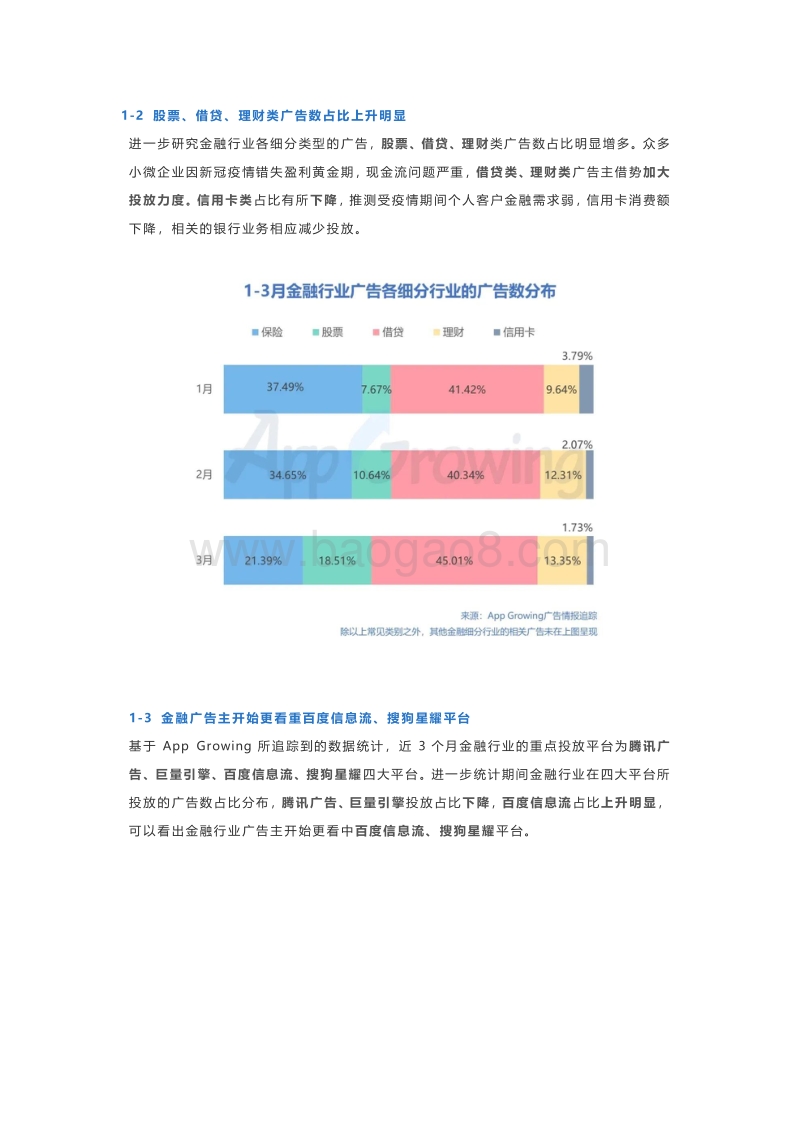 2020年Q1金融行业移动广告投放分析.pdf_第2页