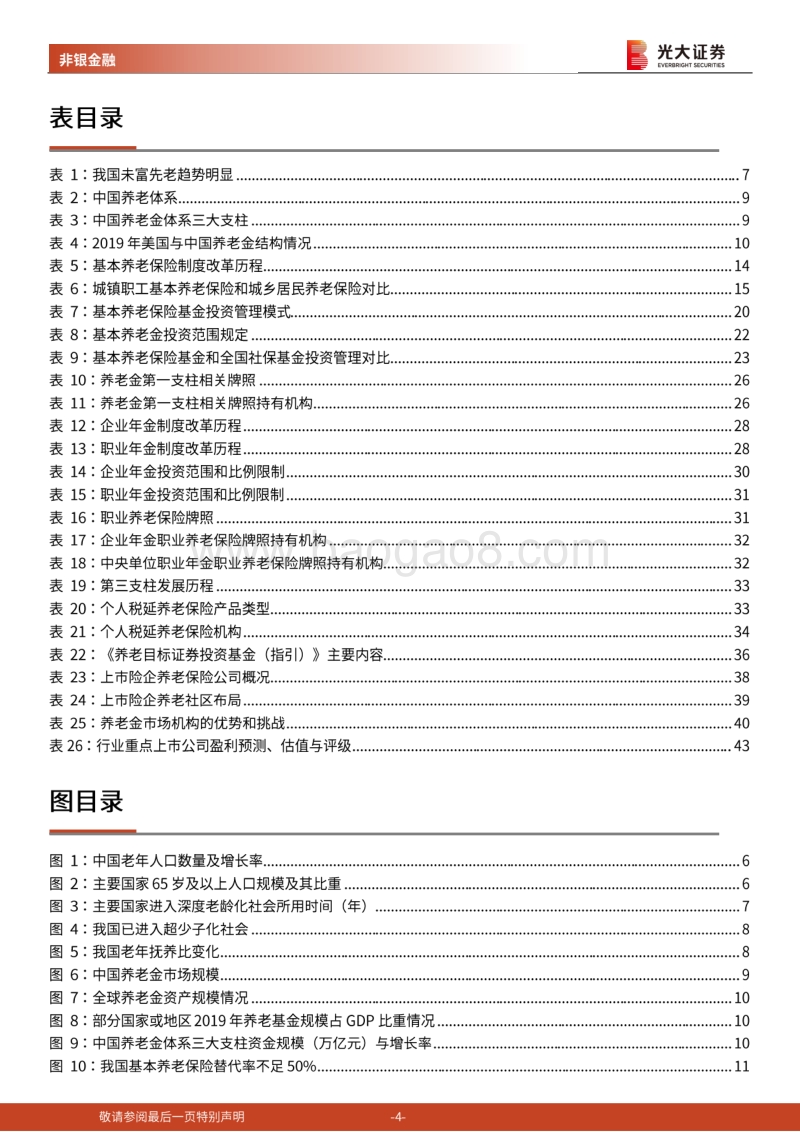 保险行业系列报告三：国内养老金的现状及发展探讨：任重道远，砥砺前行.pdf_第4页