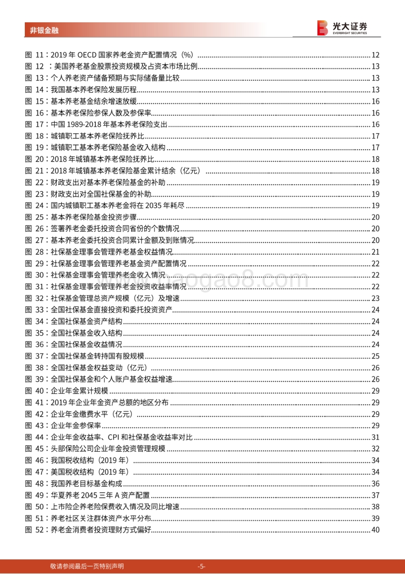保险行业系列报告三：国内养老金的现状及发展探讨：任重道远，砥砺前行.pdf_第5页
