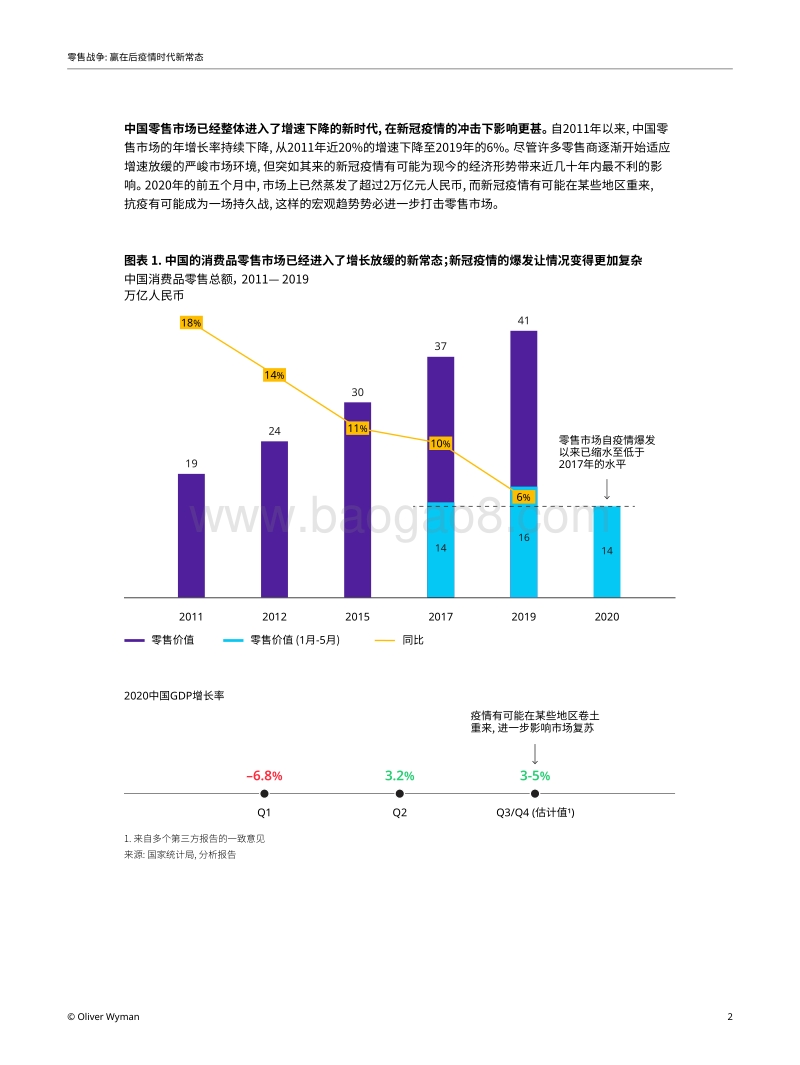 零售战争：赢在后疫情时代新常态.pdf_第2页