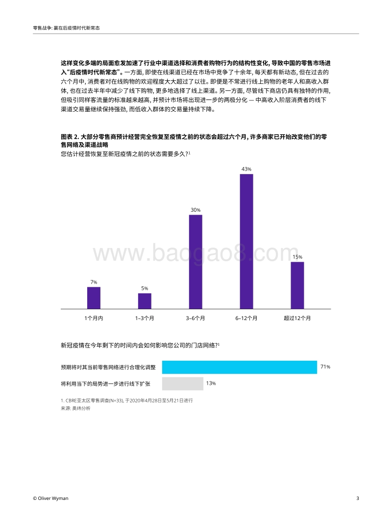 零售战争：赢在后疫情时代新常态.pdf_第3页