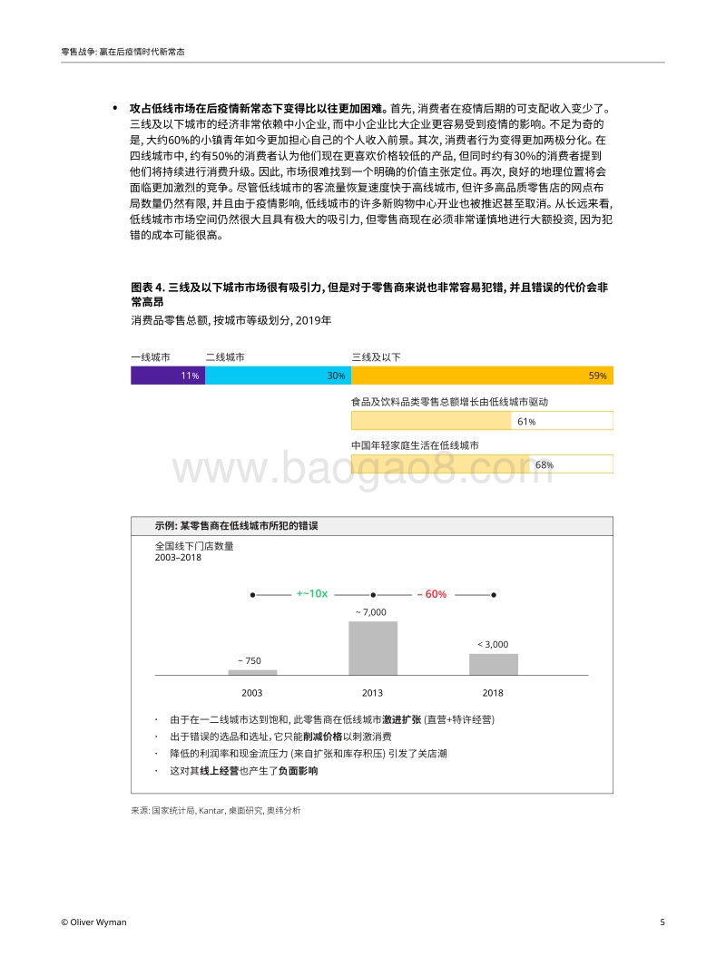 零售战争：赢在后疫情时代新常态.pdf_第5页