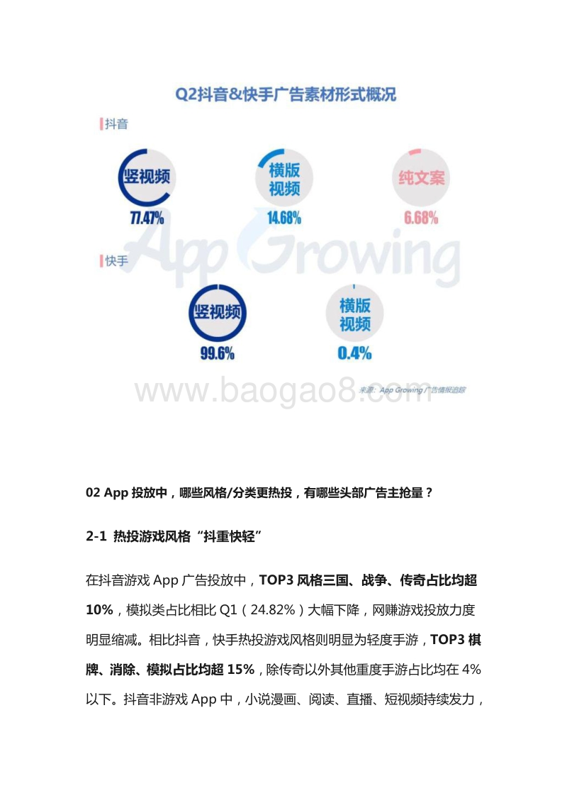 2020年Q2抖音广告投放分析.pdf_第4页