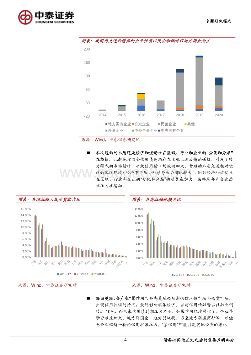 银行专题：“信用事件”对权益市场和银行的影响几何？.pdf_第4页