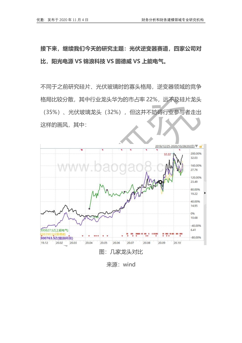 阳光电源VS锦浪VS固德威VS上能电气：光伏逆变器，长期驱动力看什么？.pdf_第3页
