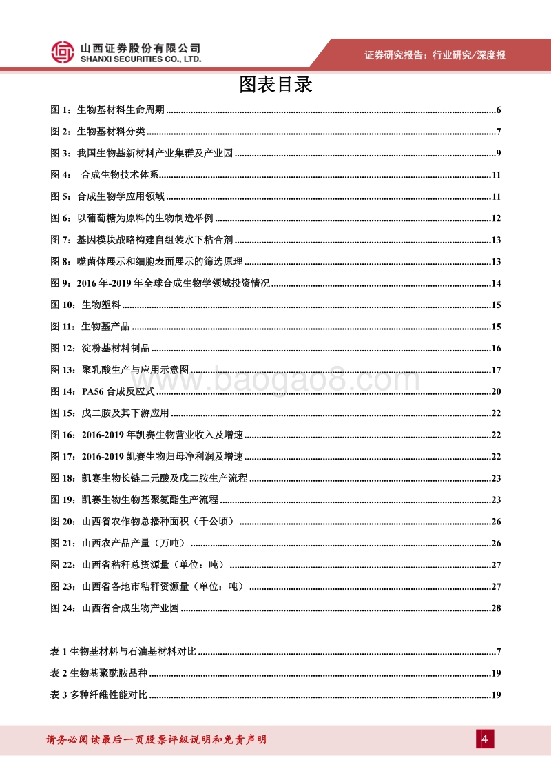 山西省合成生物新材料产业专题报告：逐步走向产业化，具有广阔的应用前景.pdf_第4页